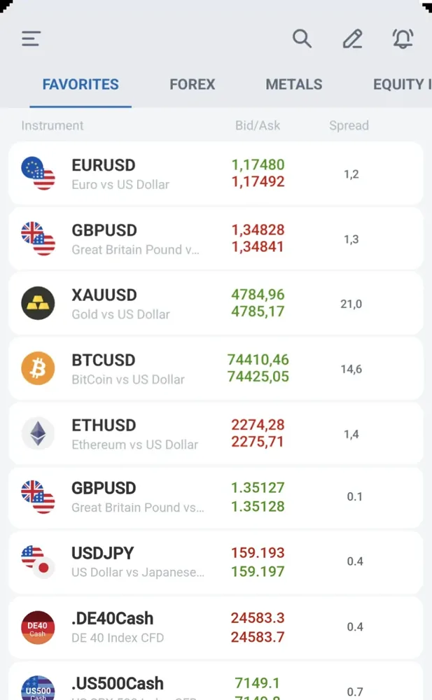 RoboForex — Grafika produktów i usług z oficjalnej strony